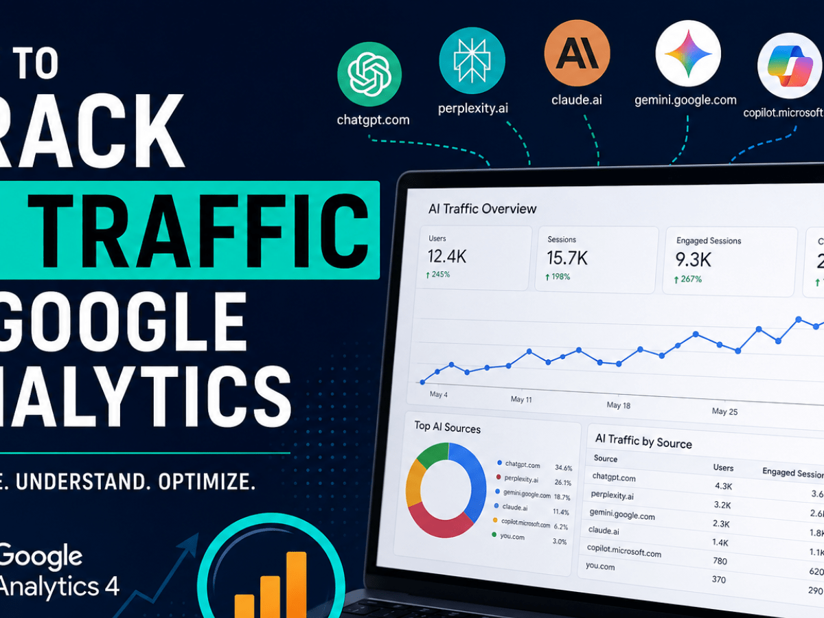 How to Track AI Traffic in Google Analytics or&nbsp;GA4