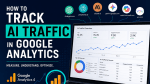 Featured image for a blog post about tracking AI traffic in Google Analytics 4. The graphic features bold text reading “How to Track AI Traffic in Google Analytics” beside a laptop dashboard displaying AI traffic metrics, engagement data, charts, and referral sources. AI platform logos including ChatGPT, Perplexity, Claude, Gemini, Microsoft Copilot, and You.com appear across the top. A Google Analytics 4 logo and magnifying glass icon reinforce the analytics and AI tracking theme.